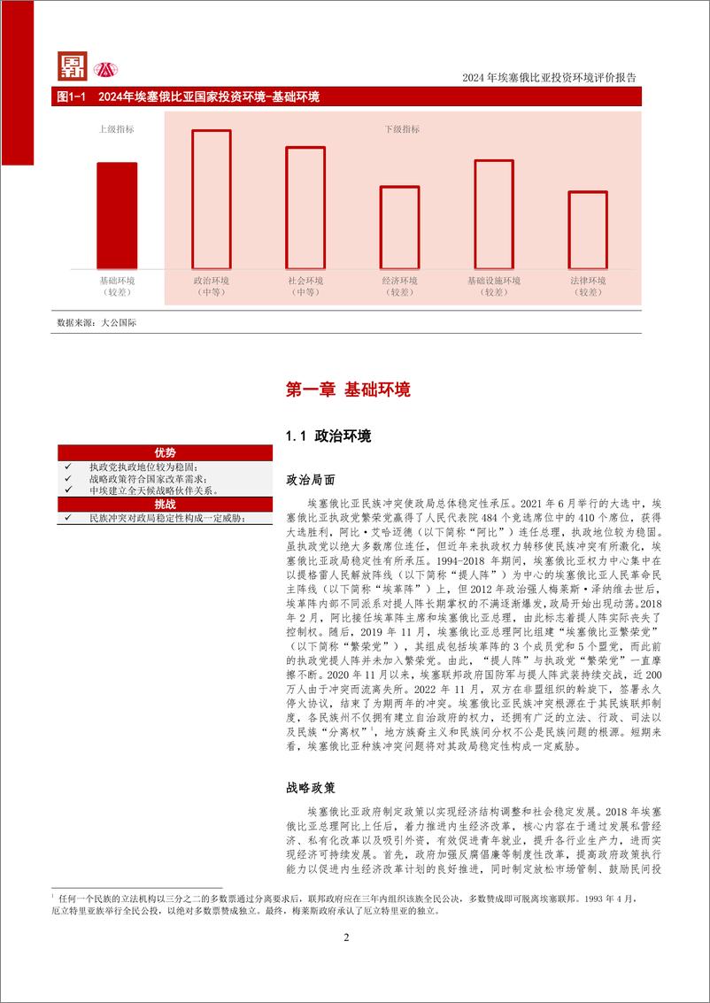 《2024埃塞俄比亚联邦民主共和国投资环境评价报告-2024-25页》 - 第7页预览图