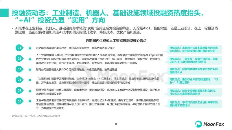 《中国生成式AI行业市场热点月度分析报告(2024年5月)-月狐数据》 - 第8页预览图