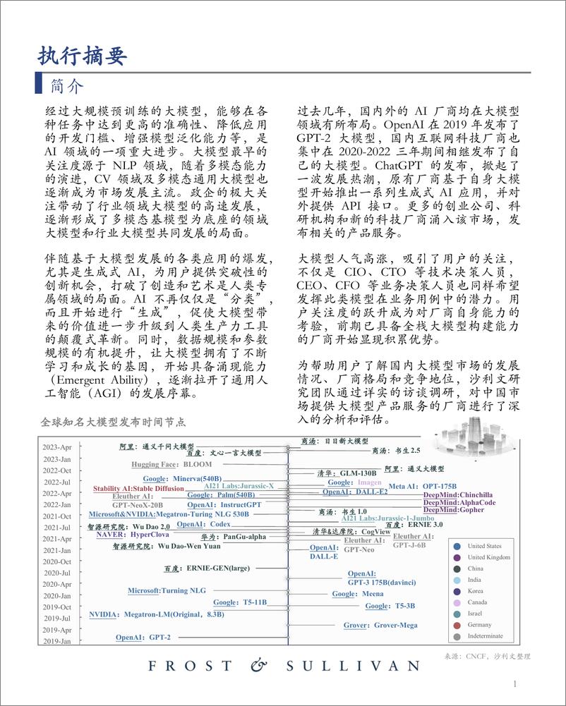 《AI大模型市场研究报告（2023）迈向通用人工智能，大模型拉开新时代序幕-沙利文-2023-43页》 - 第2页预览图