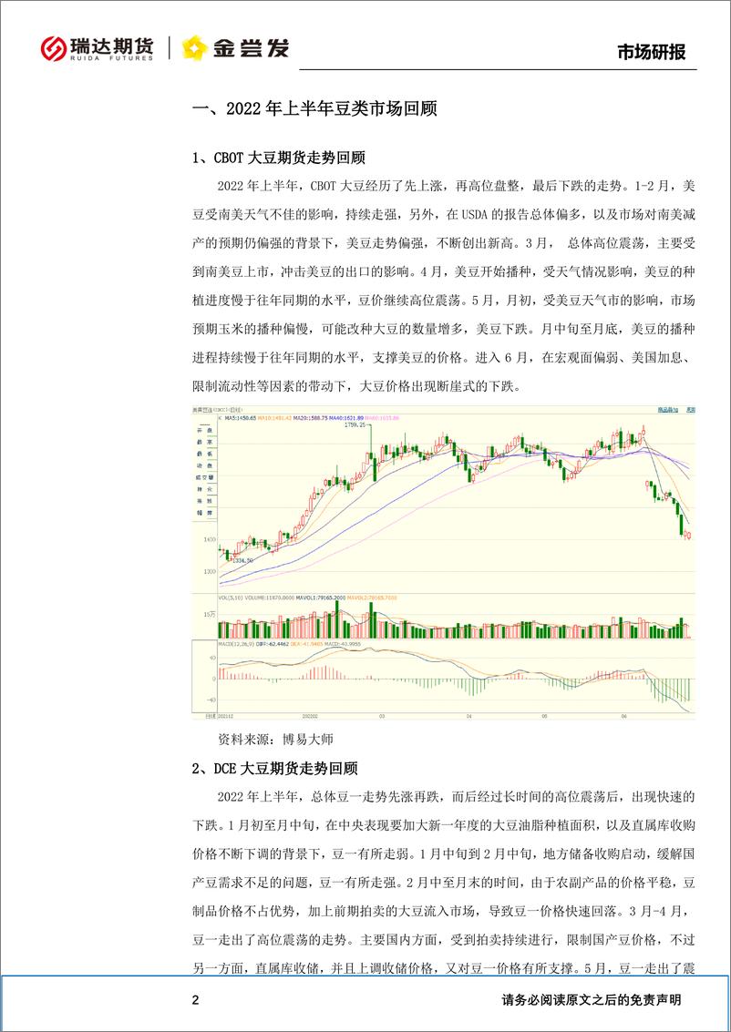 《豆类半年报：三季度供应或有限，四季度看美豆产量-20220627-瑞达期货-29页》 - 第4页预览图