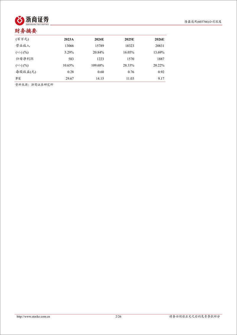 《隆鑫通用(603766)深度报告：自有品牌出海，无极快速放量-241114-浙商证券-26页》 - 第2页预览图