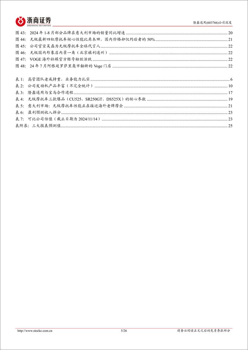 《隆鑫通用(603766)深度报告：自有品牌出海，无极快速放量-241114-浙商证券-26页》 - 第5页预览图