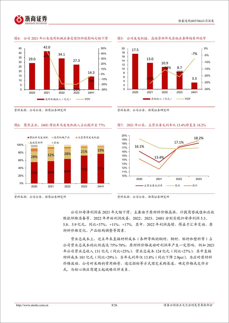 《隆鑫通用(603766)深度报告：自有品牌出海，无极快速放量-241114-浙商证券-26页》 - 第8页预览图