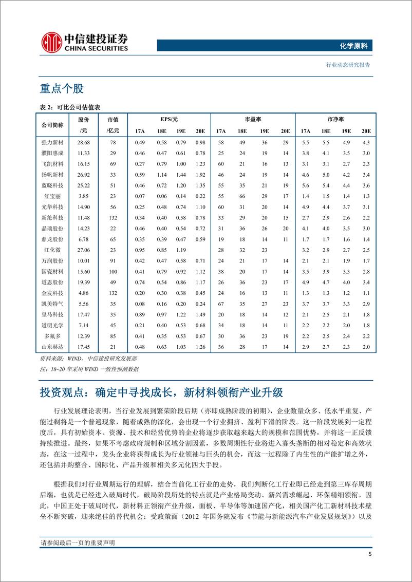 《化学原料行业：需求疲软晶圆代工厂降价20%以上，蓝晓科技业绩预增40%~65%-20190128-中信建投-18页》 - 第7页预览图