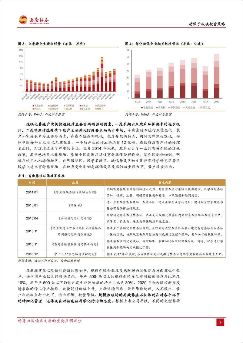 《农林牧渔行业动保子板块投资策略：穿越猪价下行周期，动保龙头砥砺前行-20210624-西南证券-19页》 - 第6页预览图