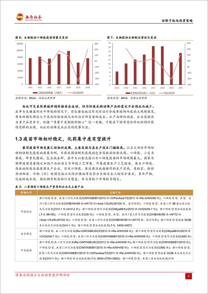 《农林牧渔行业动保子板块投资策略：穿越猪价下行周期，动保龙头砥砺前行-20210624-西南证券-19页》 - 第8页预览图