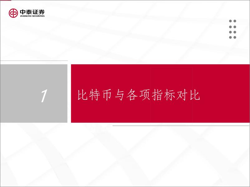 《传媒互联网行业币价影响因素分析：对比利率、M2、纳指、美元指数、黄金走势-240823-中泰证券-17页》 - 第3页预览图