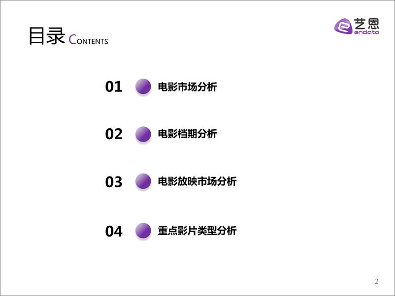 《艺恩-2023上半年中国电影市场报告-39页》 - 第3页预览图