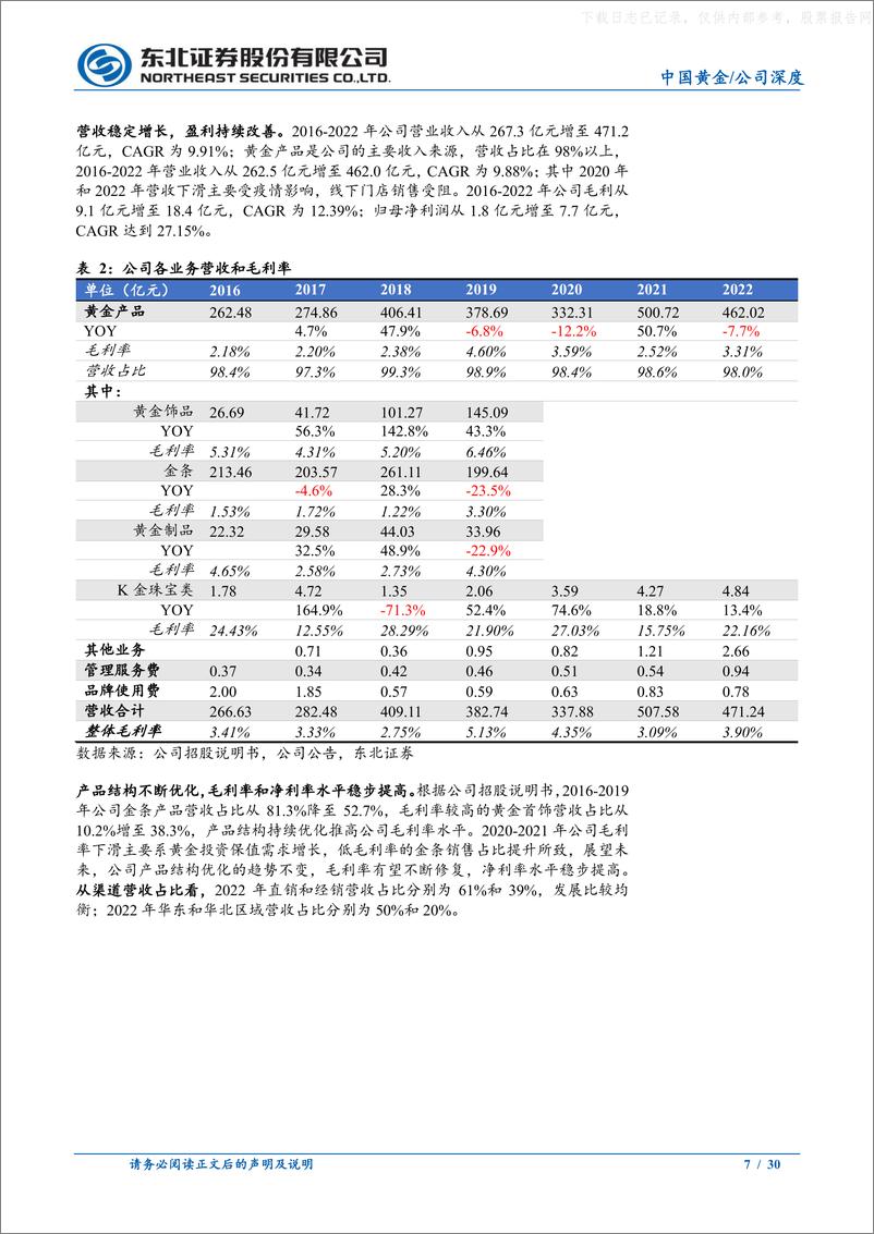 《东北证券-中国黄金(600916)黄金珠宝央企背景，盈利能力持续增强-230629》 - 第7页预览图