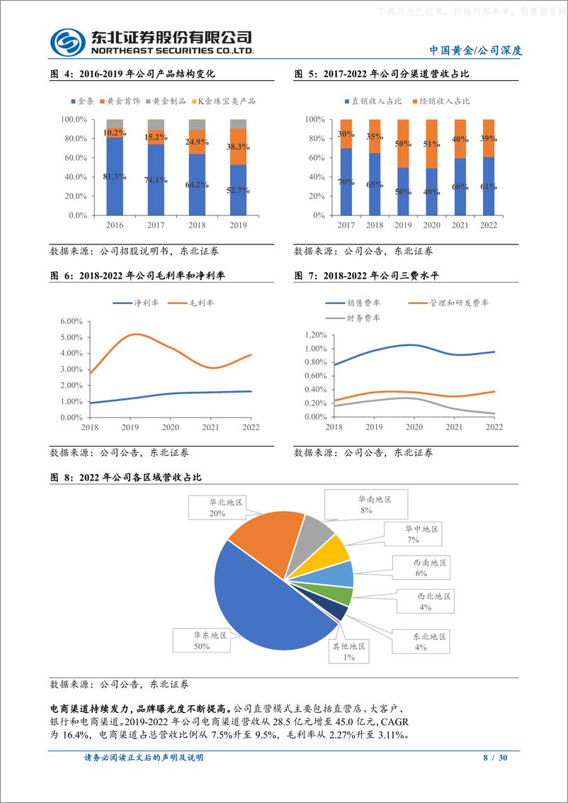 《东北证券-中国黄金(600916)黄金珠宝央企背景，盈利能力持续增强-230629》 - 第8页预览图