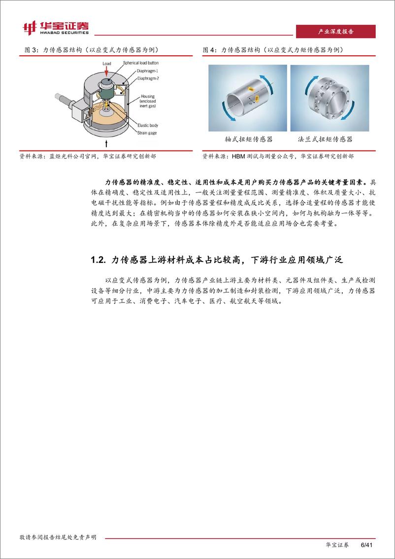 《华宝证券-人形机器人专题报告四：六维力传感器：人机末端力觉来源，行业格局变化在即》 - 第6页预览图