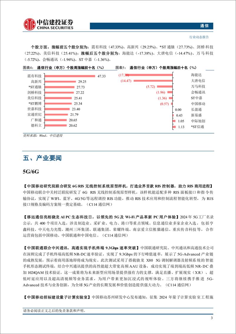 《通信行业：关税影响无需过度担忧，关注需求释放与自主可控-241110-中信建投-11页》 - 第5页预览图