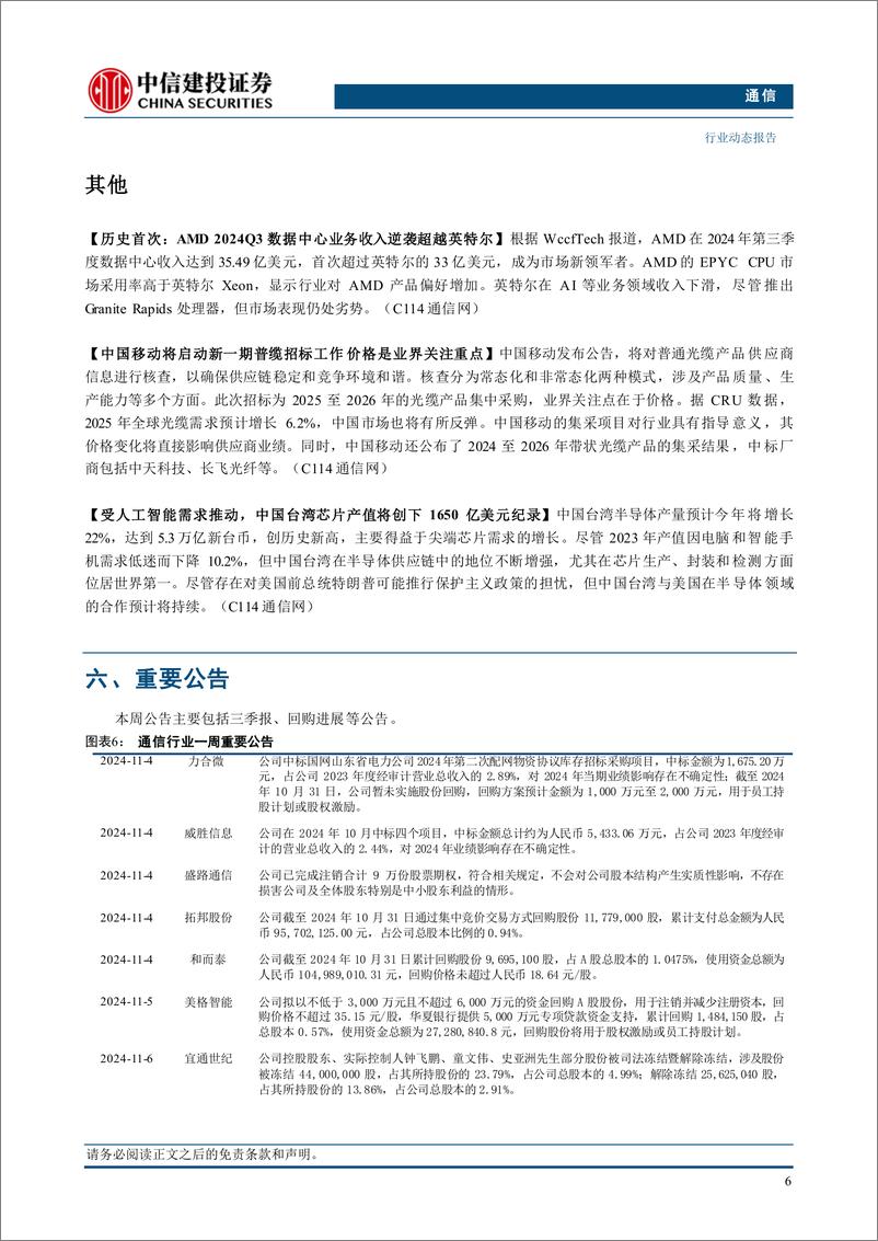 《通信行业：关税影响无需过度担忧，关注需求释放与自主可控-241110-中信建投-11页》 - 第8页预览图