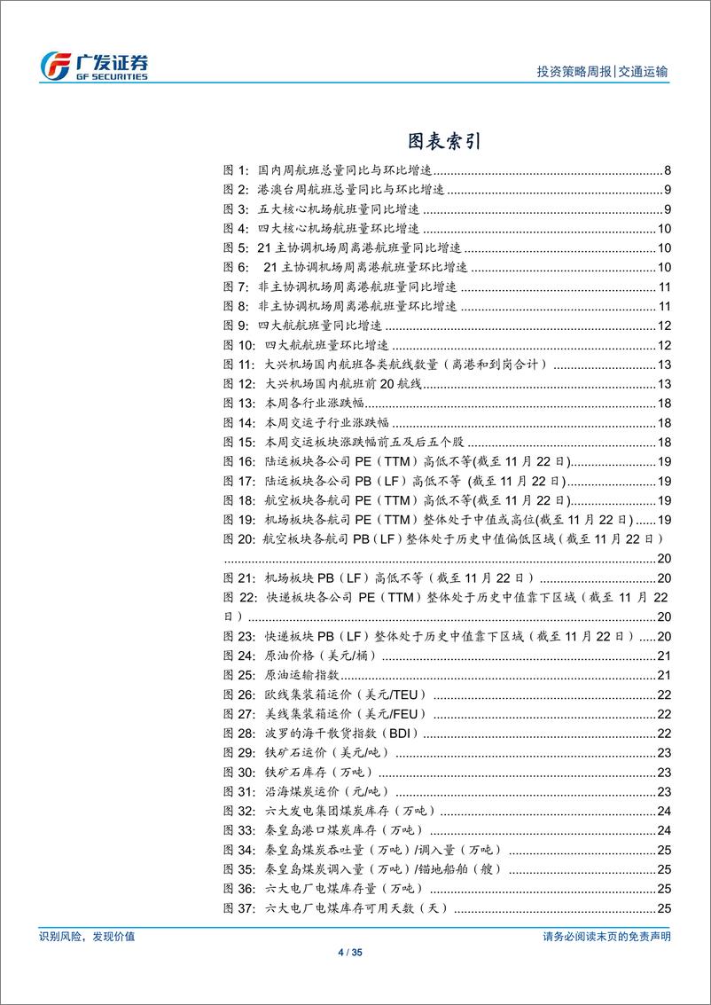 《交通运输行业：顺丰10月单量同增48.5%，中通19Q3净利同增24.6%-20191124-广发证券-35页》 - 第5页预览图