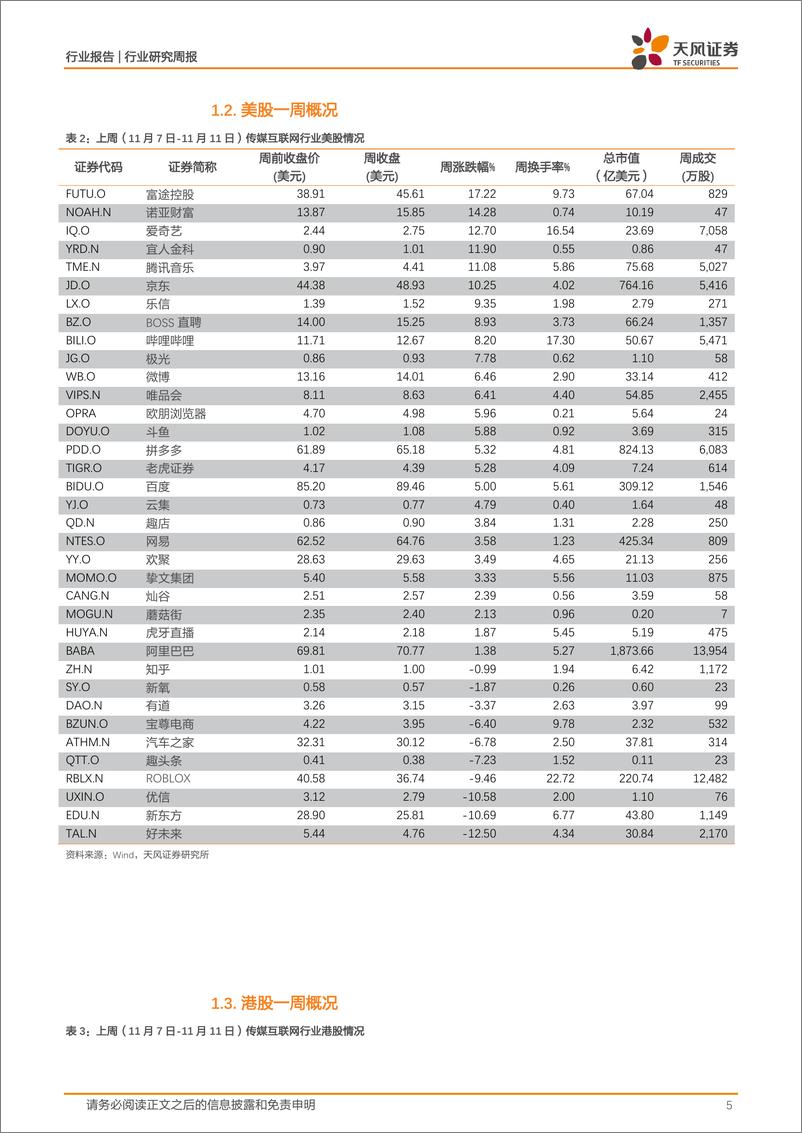 《传媒行业研究周报：虚拟现实及工业元宇宙势头延续，防疫政策优化或推动线下媒体复苏》 - 第5页预览图