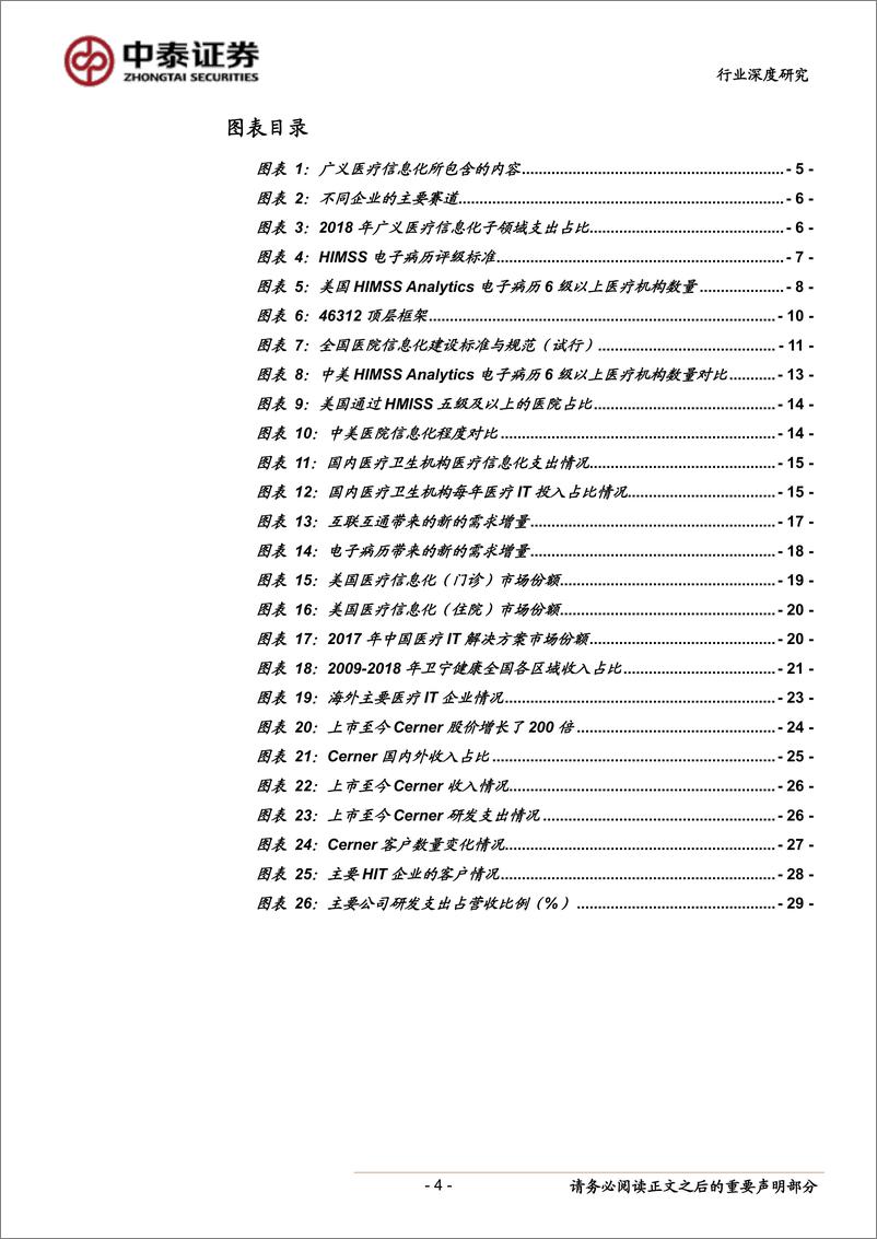 《计算机行业：政策指引、需求确定，医疗信息化生态向好-20190618-中泰证券-31页》 - 第5页预览图