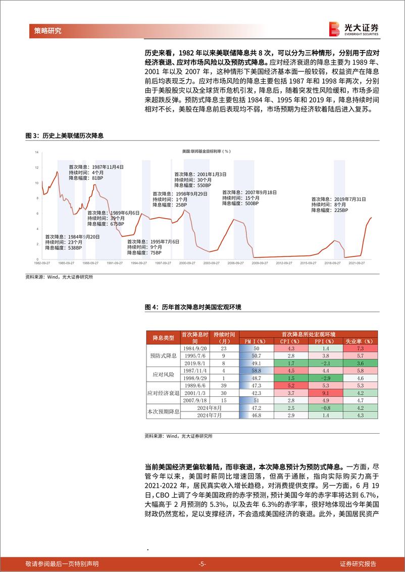 《美联储降息系列报告之一：美联储降息下，A股与港股弹性谁更大？-240923-光大证券-16页》 - 第5页预览图