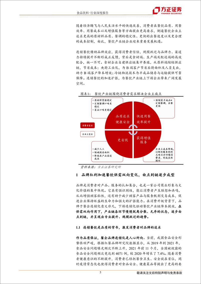 《食品饮料行业：餐饮的工业革命，效率与美味的黄金平衡-20220417-方正证券-40页》 - 第6页预览图