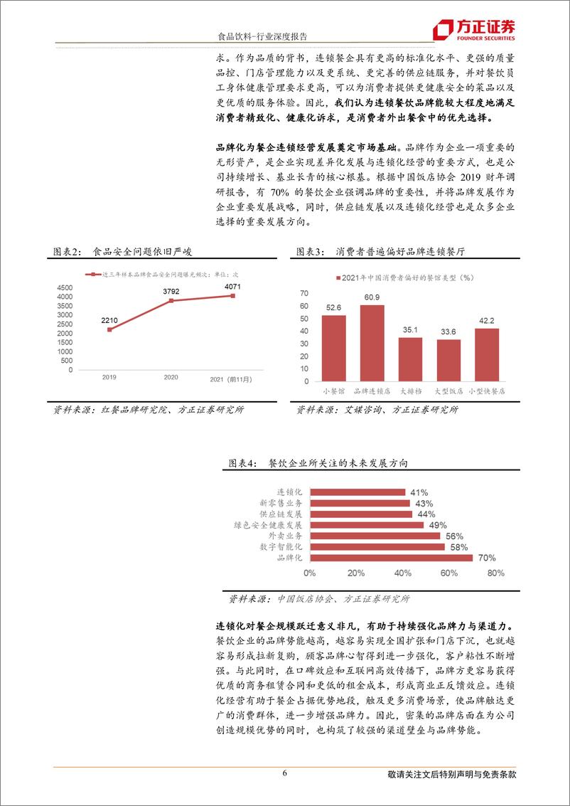 《食品饮料行业：餐饮的工业革命，效率与美味的黄金平衡-20220417-方正证券-40页》 - 第7页预览图