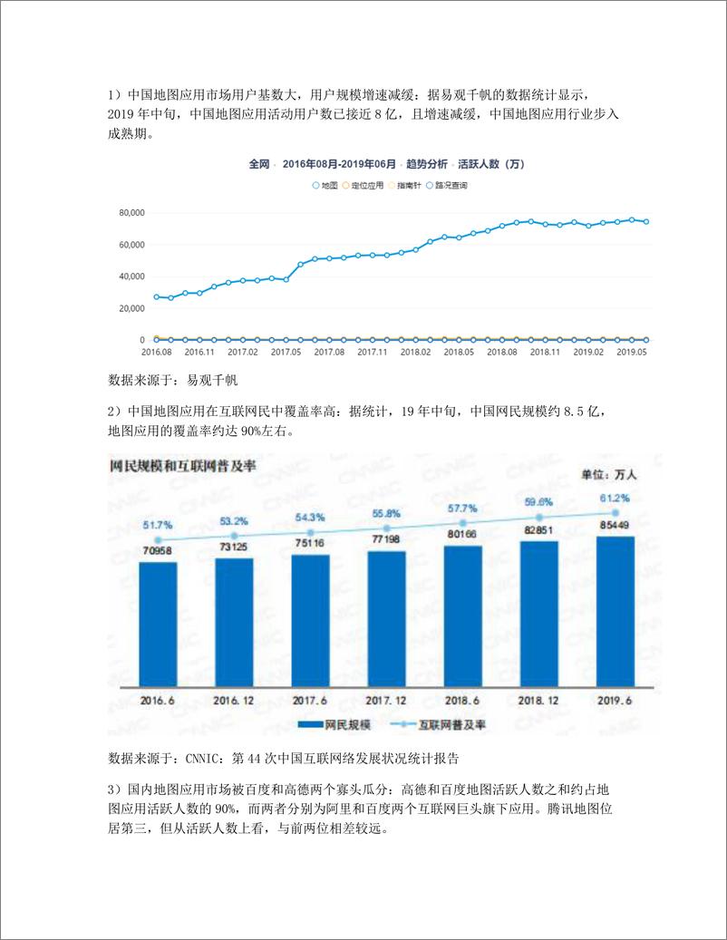 《高德地图产品分析报告》 - 第2页预览图