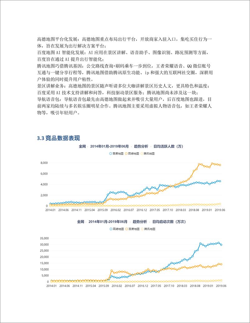 《高德地图产品分析报告》 - 第7页预览图