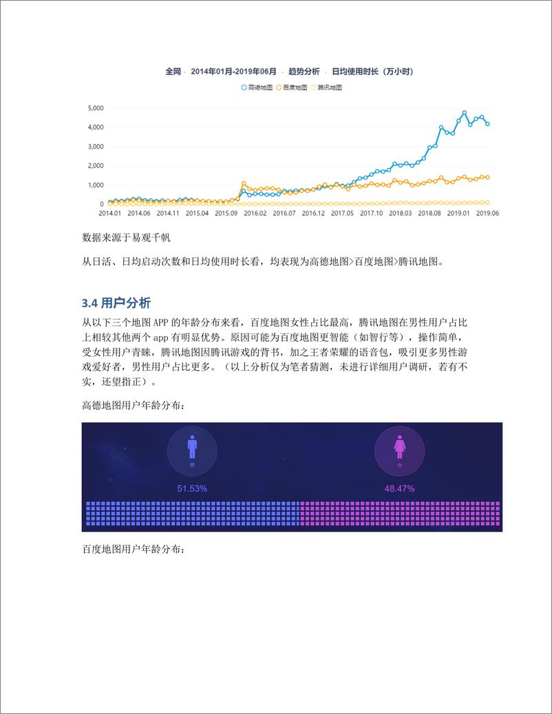 《高德地图产品分析报告》 - 第8页预览图