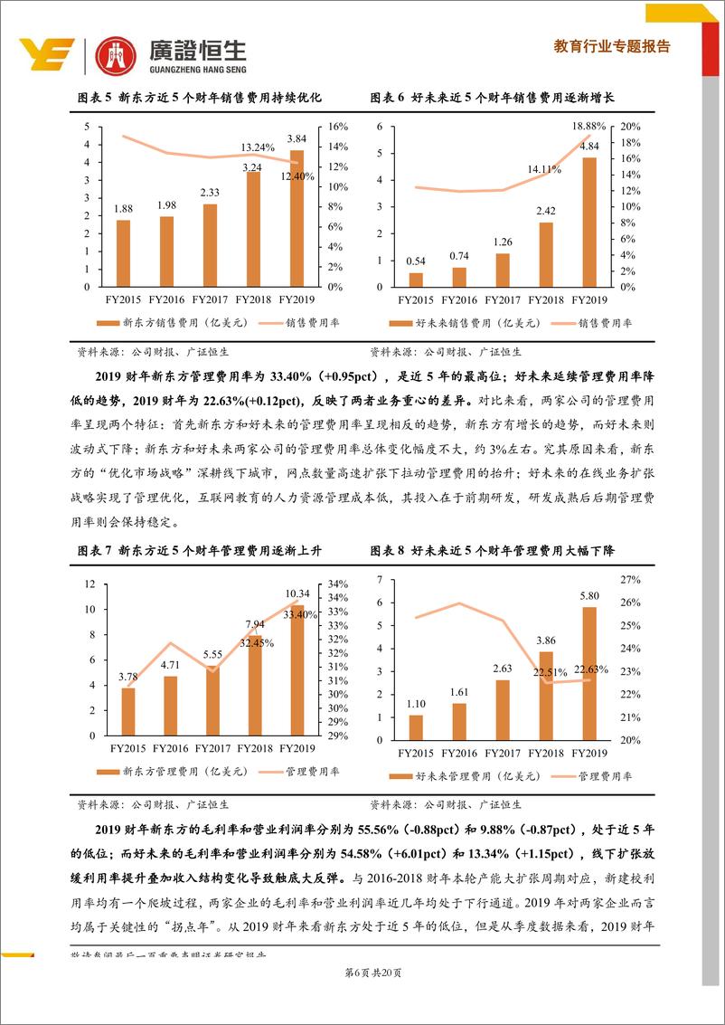 《教育行业专题报告：从新东方和好未来的2019财年最新年报，看K12教培行业的变化和机遇-20180814-广证恒生-20页》 - 第7页预览图