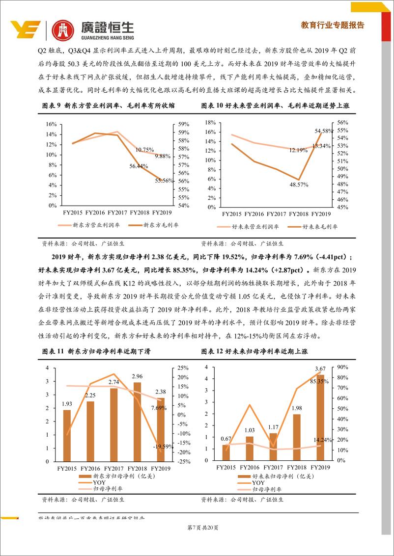 《教育行业专题报告：从新东方和好未来的2019财年最新年报，看K12教培行业的变化和机遇-20180814-广证恒生-20页》 - 第8页预览图