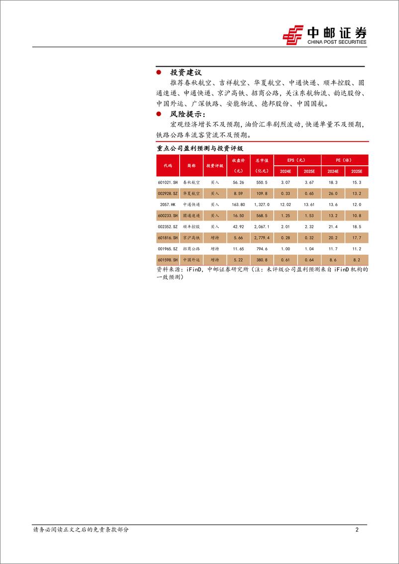 《交通运输行业报告：民航客座率创同期新高，快递10月单量同增24%25-241117-中邮证券-24页》 - 第2页预览图