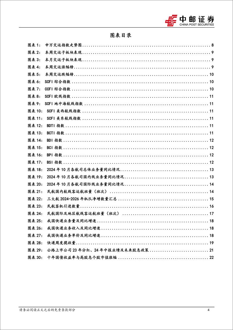 《交通运输行业报告：民航客座率创同期新高，快递10月单量同增24%25-241117-中邮证券-24页》 - 第4页预览图