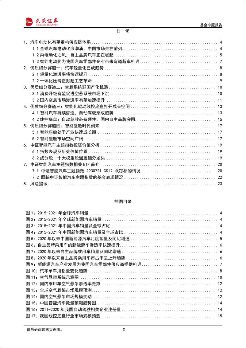 《行业主题基金系列：中证智能汽车主题指数相关基金投资价值分析-20220610-东莞证券-24页》 - 第3页预览图