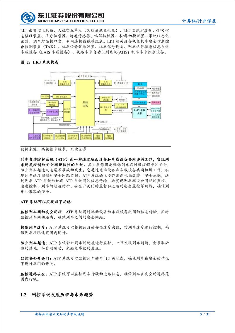 《计算机行业深度报告：铁路投资增加与老旧内燃机车淘汰共促列控行业爆发-240712-东北证券-31页》 - 第5页预览图