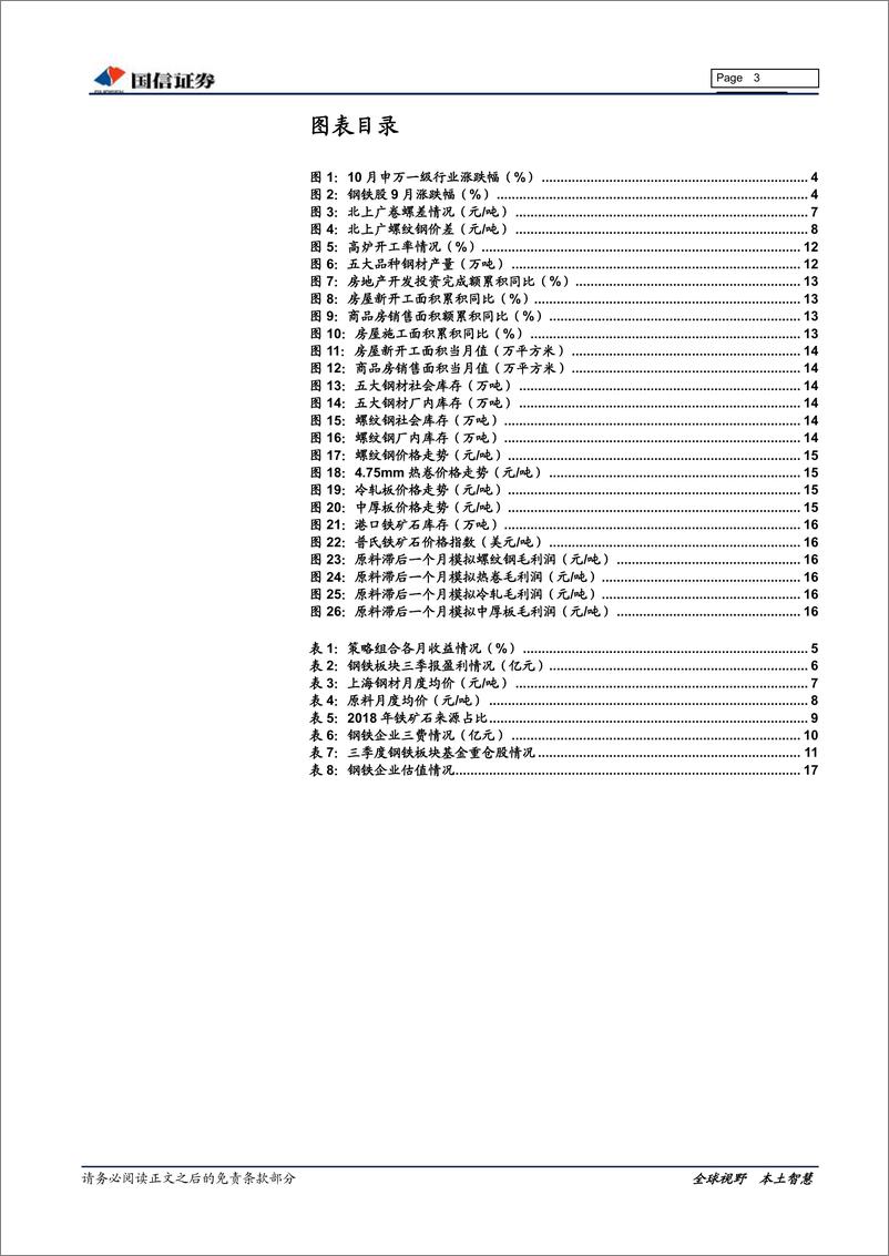 《钢铁行业2019年11月投资策略暨3季报业绩总结：短期需求仍具韧性-20191111-国信证券-20页》 - 第4页预览图