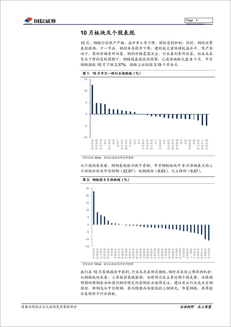 《钢铁行业2019年11月投资策略暨3季报业绩总结：短期需求仍具韧性-20191111-国信证券-20页》 - 第5页预览图