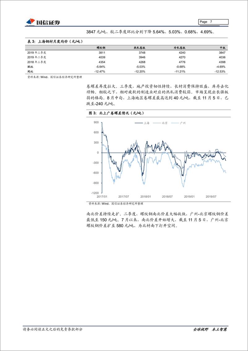 《钢铁行业2019年11月投资策略暨3季报业绩总结：短期需求仍具韧性-20191111-国信证券-20页》 - 第8页预览图