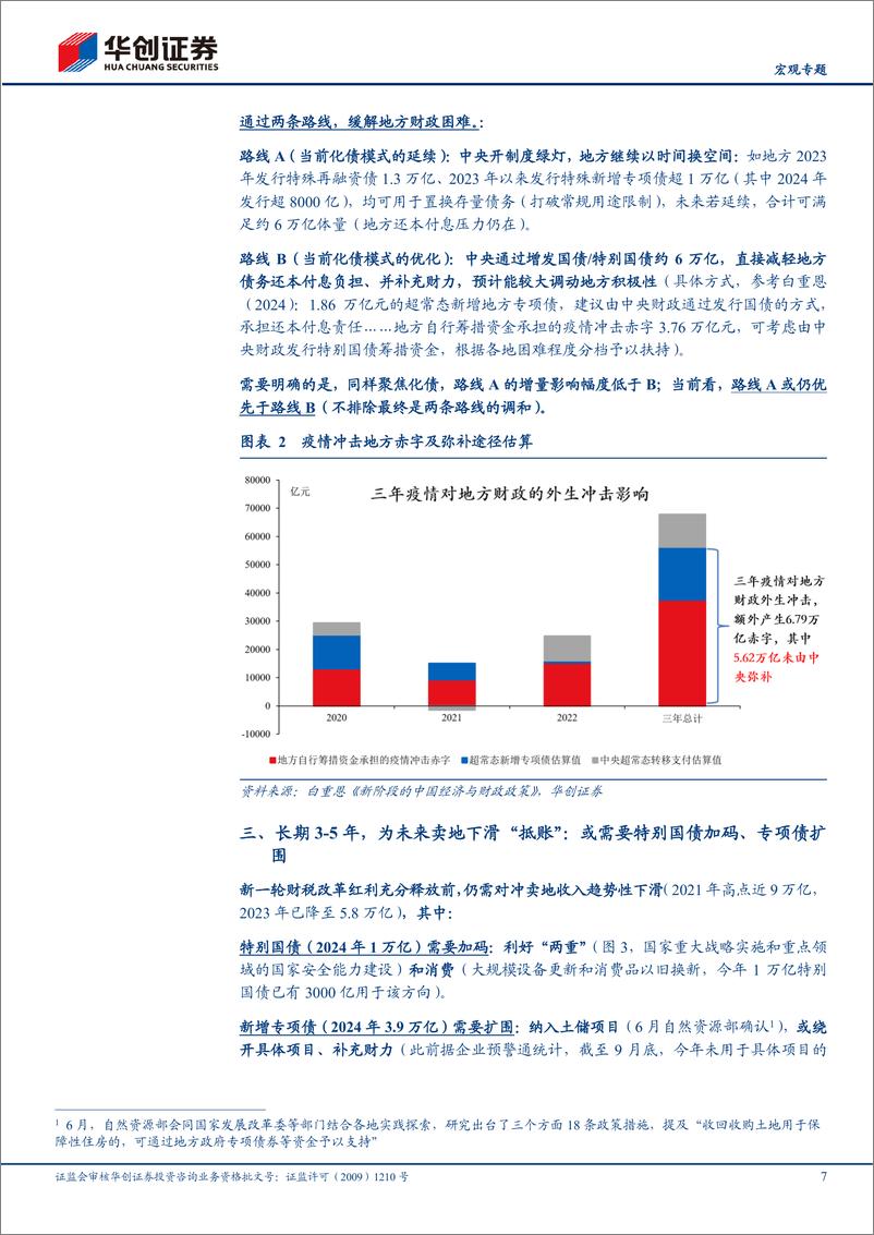 《【宏观专题】增量财政政策的四条猜测路径-241010-华创证券-13页》 - 第7页预览图