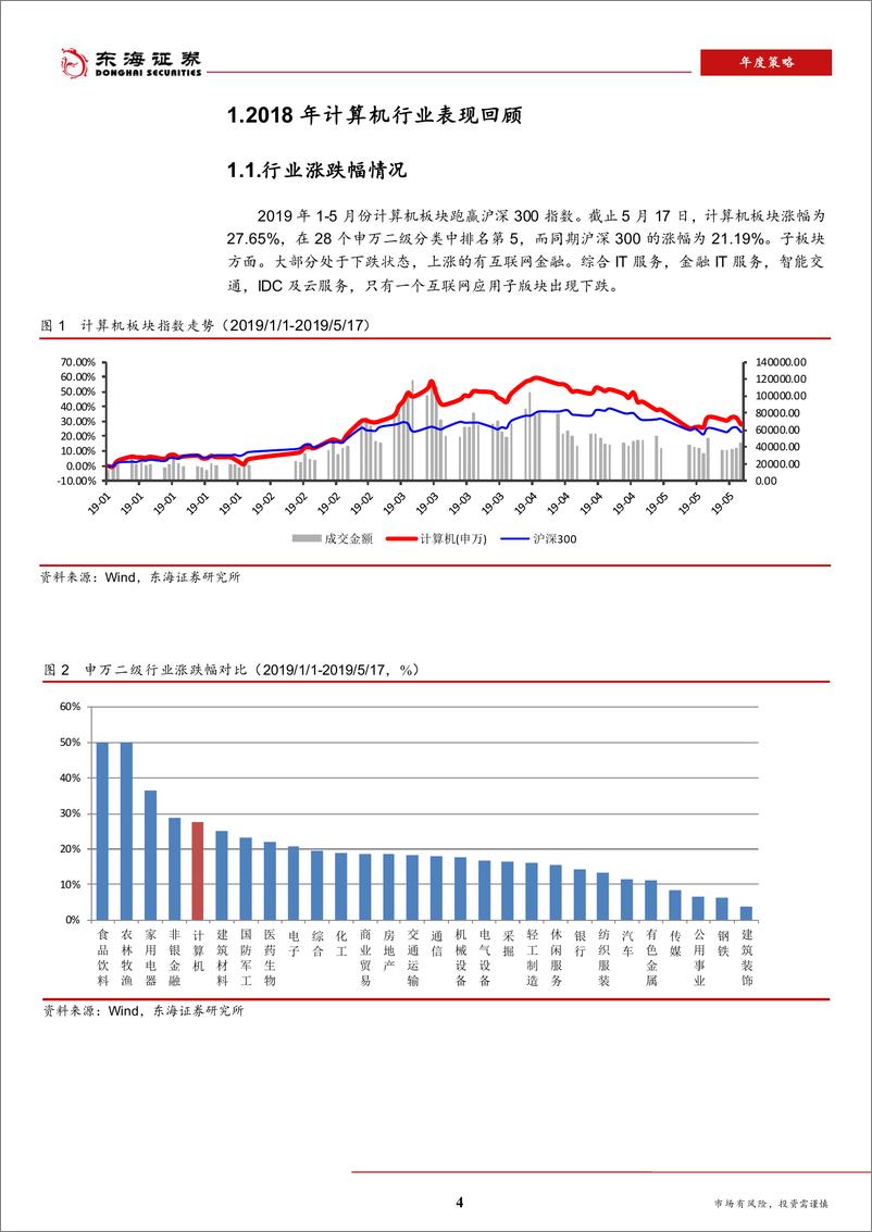 《计算机行业2019年半年度策略报告：自主安全可控迎来风口-20190520-东海证券-20页》 - 第5页预览图