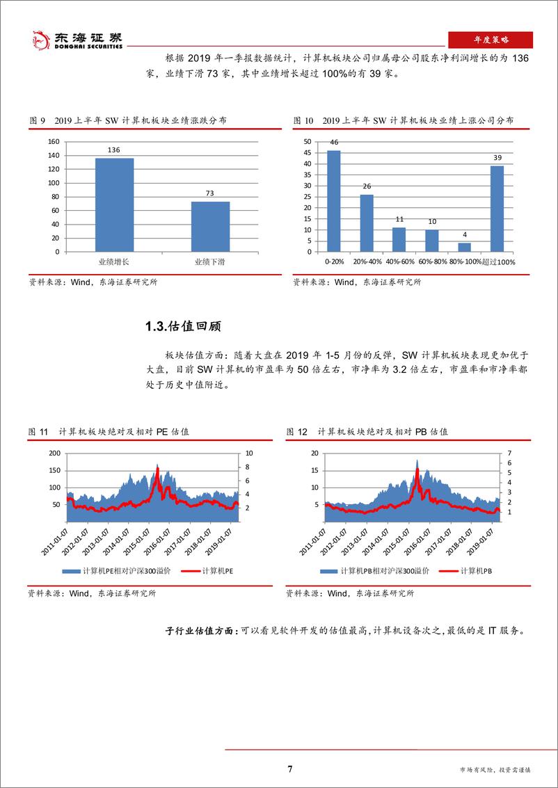 《计算机行业2019年半年度策略报告：自主安全可控迎来风口-20190520-东海证券-20页》 - 第8页预览图