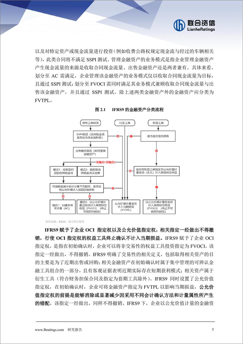 《透视金融资产风险真谛——IFRS9对保险行业影响深度解析-241226-联合资信-17页》 - 第5页预览图