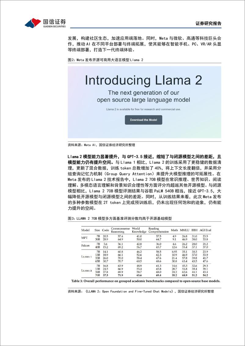 《20230725-Meta发布开源可商用大模型Llama2，把握调整后的布局机会》 - 第5页预览图