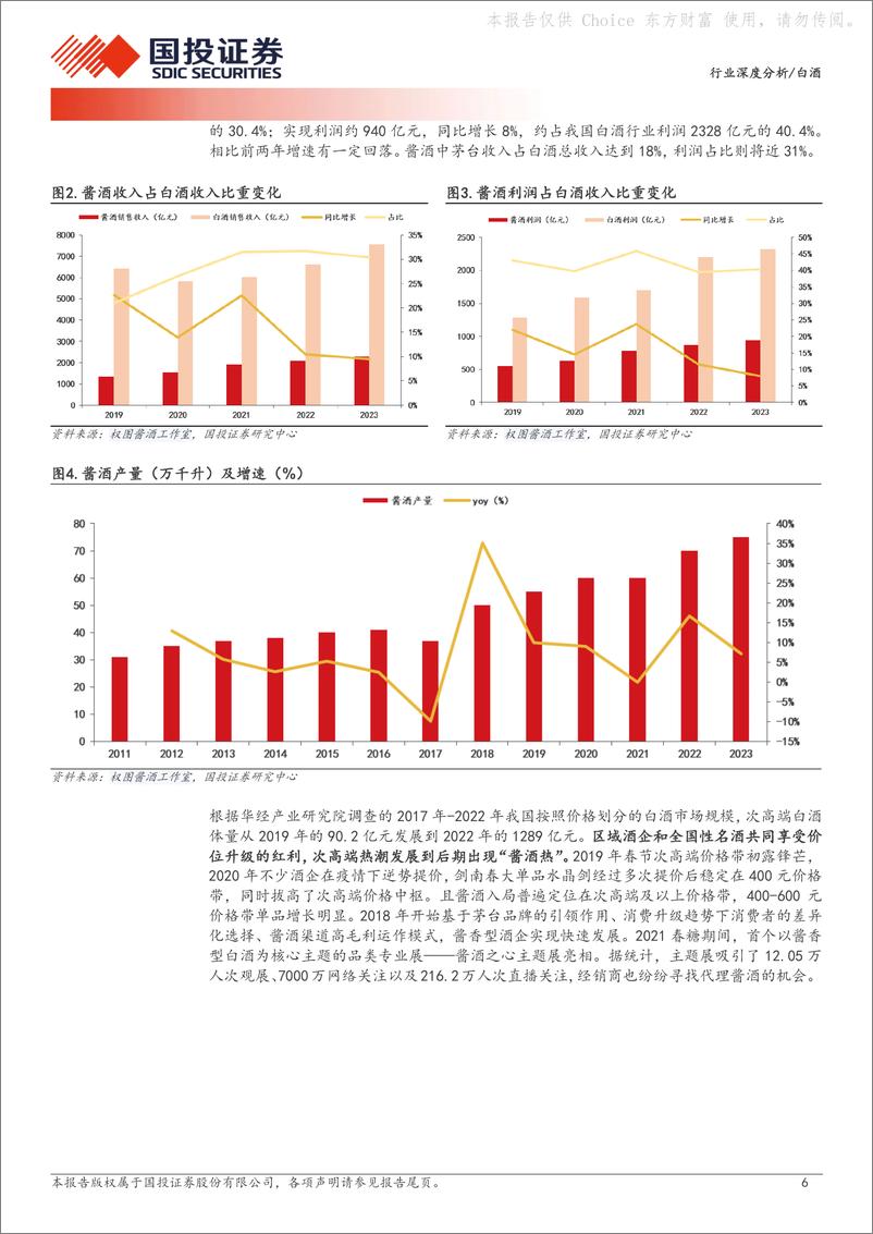 《国投证券-白酒行业格局变化深度系列二_渠道是行业分化的加速器-实证篇》 - 第6页预览图