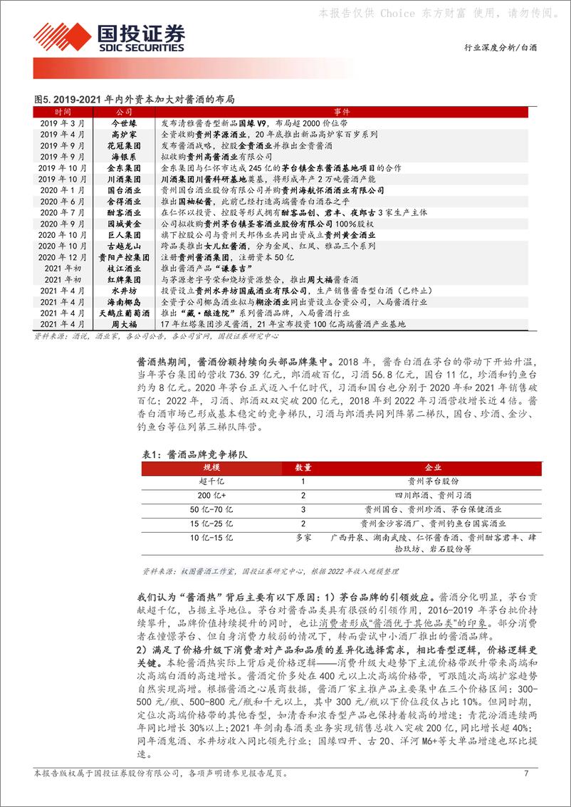 《国投证券-白酒行业格局变化深度系列二_渠道是行业分化的加速器-实证篇》 - 第7页预览图