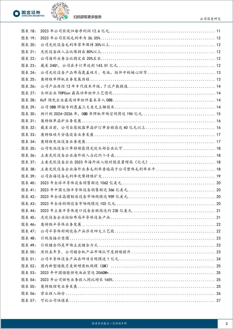 《国金证券-奥特维-688516-光伏景气底部看龙头系列-三-：不畏浮云遮望眼，周期底部启征程》 - 第3页预览图