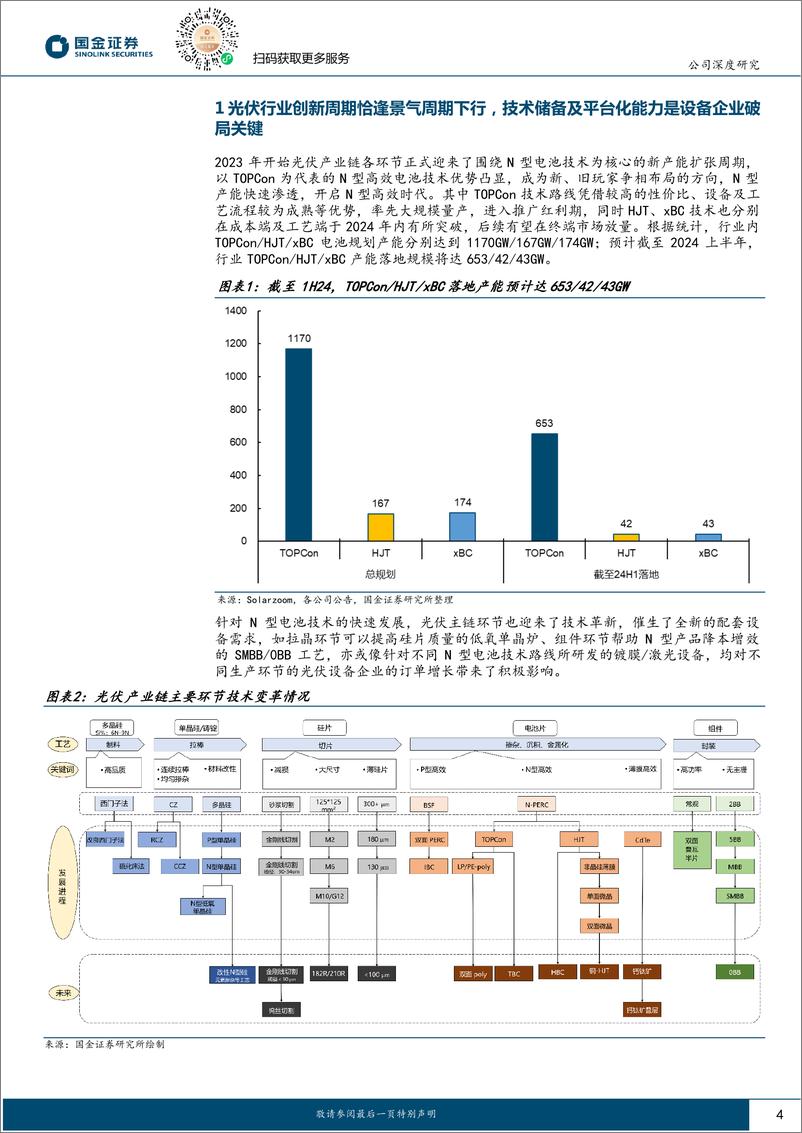 《国金证券-奥特维-688516-光伏景气底部看龙头系列-三-：不畏浮云遮望眼，周期底部启征程》 - 第4页预览图