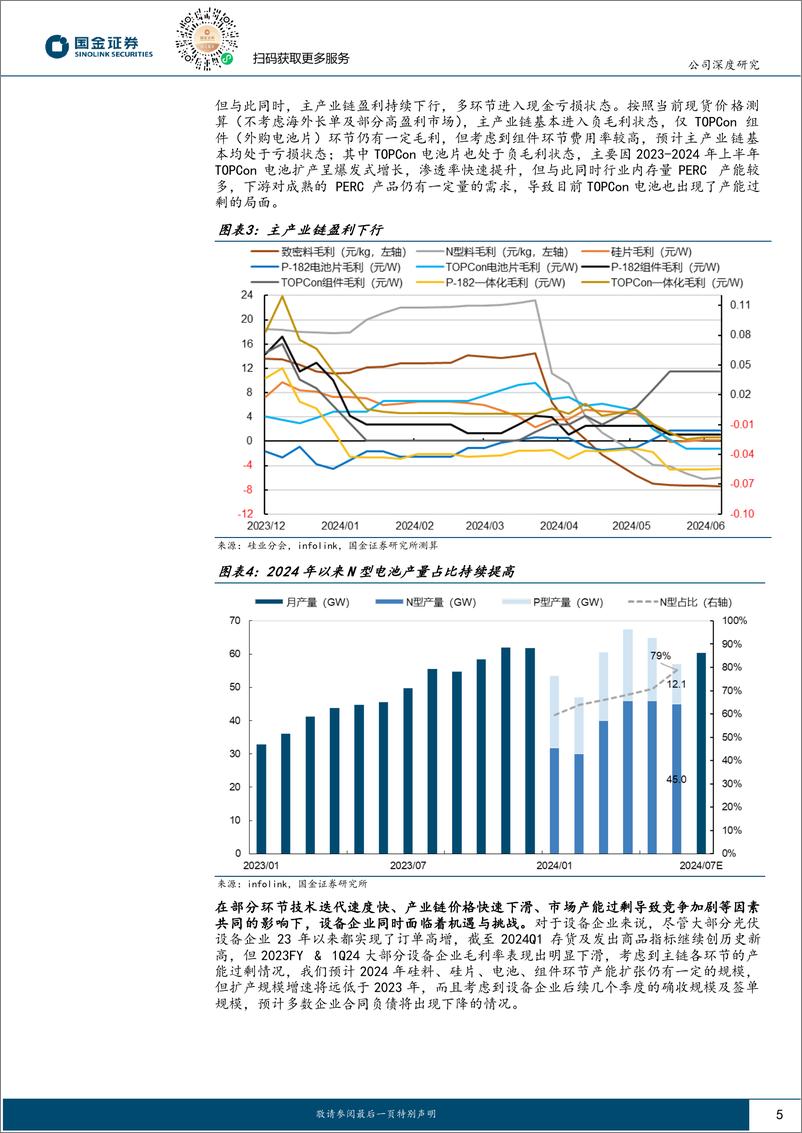 《国金证券-奥特维-688516-光伏景气底部看龙头系列-三-：不畏浮云遮望眼，周期底部启征程》 - 第5页预览图