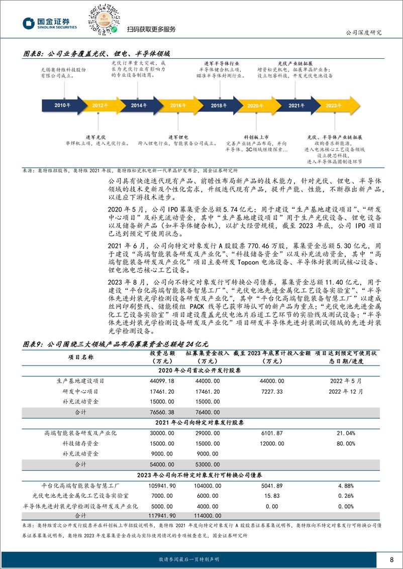 《国金证券-奥特维-688516-光伏景气底部看龙头系列-三-：不畏浮云遮望眼，周期底部启征程》 - 第8页预览图