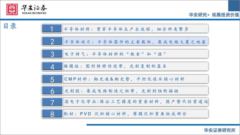 《半导体材料行业-240726-华安证券-64页》 - 第8页预览图