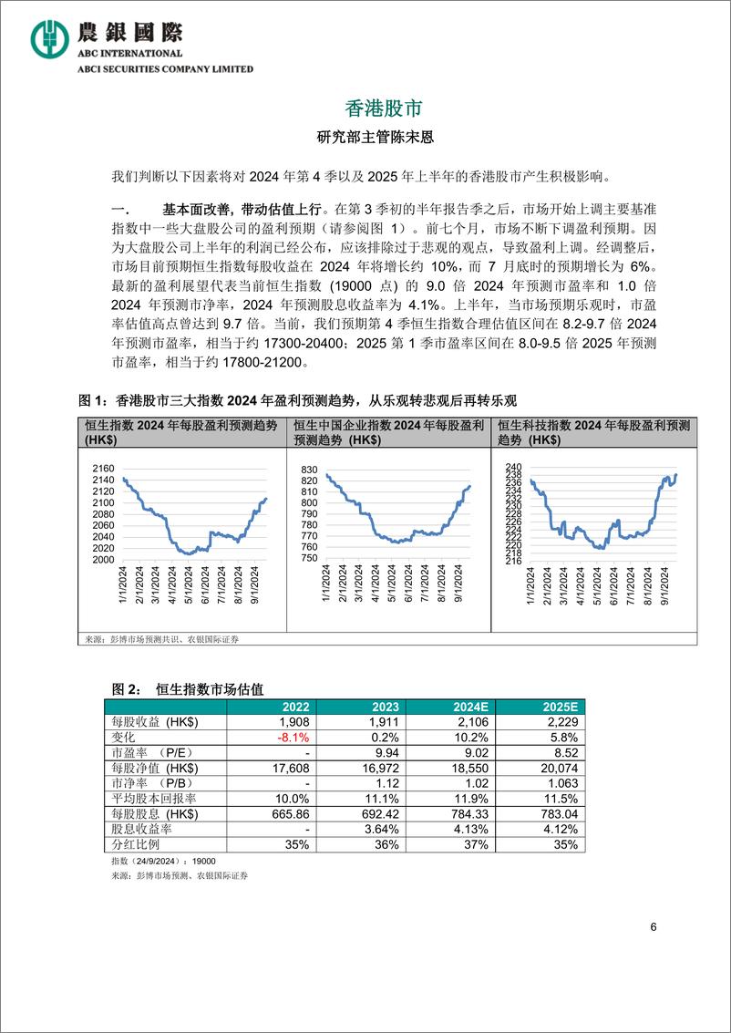 《中国2024年第4季经济展望-240927-农银国际-20页》 - 第6页预览图