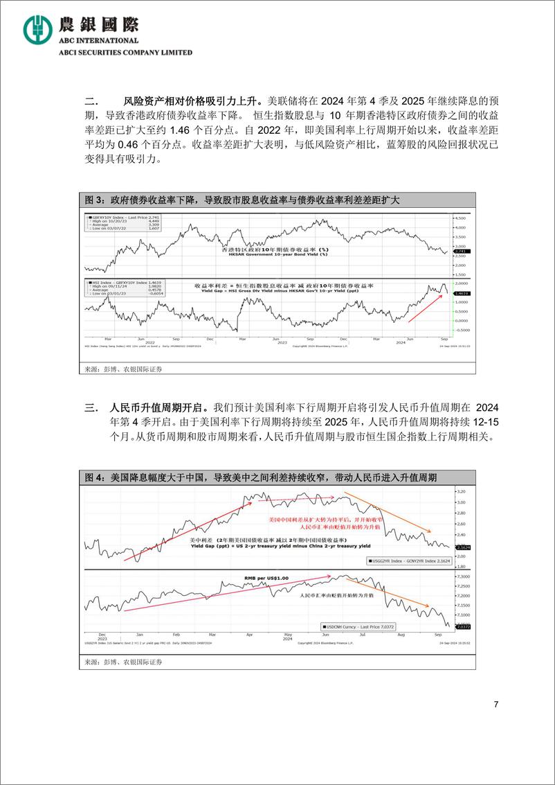 《中国2024年第4季经济展望-240927-农银国际-20页》 - 第7页预览图