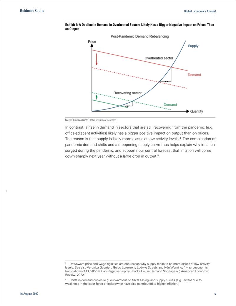 《Global Economics Analys Why a Recession Would Likely Be Mild (HatziuStruyven) (1)》 - 第7页预览图